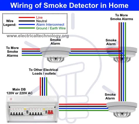 honeywell heat detector wiring diagram